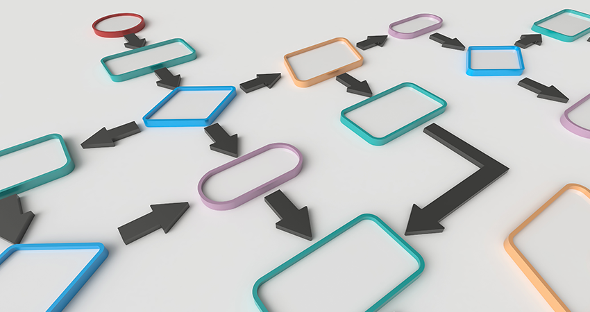 Workflow Mapping Business Processes